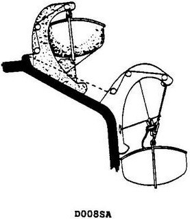 USCG Exam Illustration D008SA