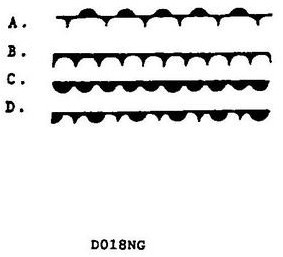 USCG Exam Illustration D018NG