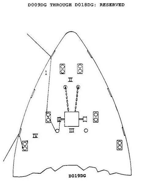 USCG Exam Illustration D019DG
