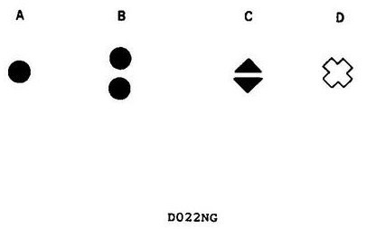 USCG Exam Illustration D022NG