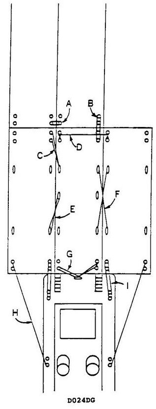 USCG Exam Illustration D024DG