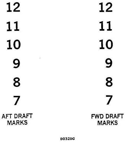 USCG Exam Illustration D032DG