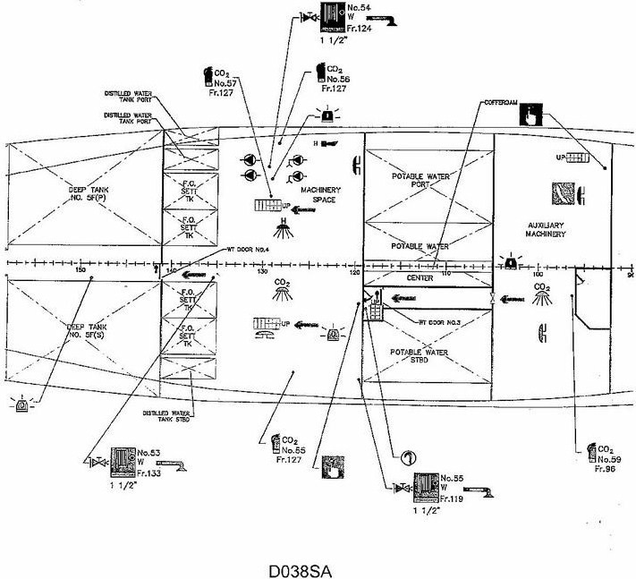 USCG Exam Illustration D038SA