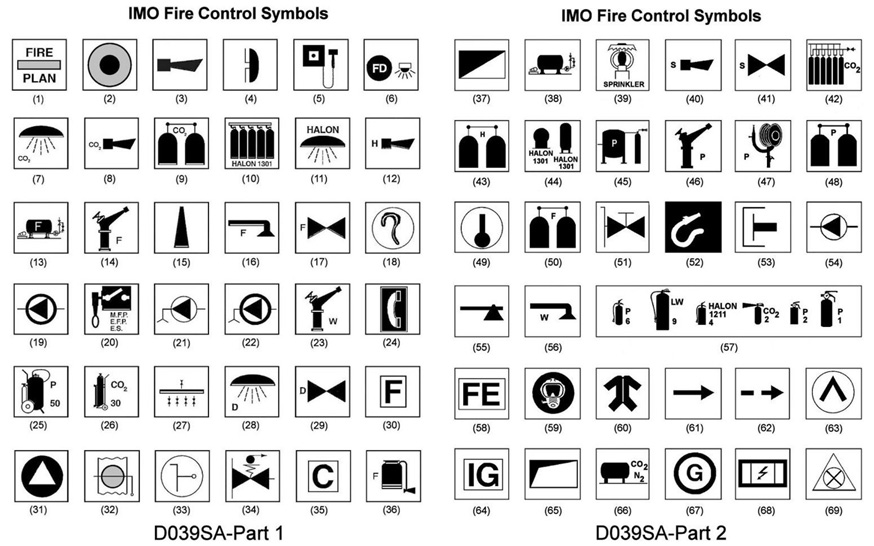 USCG Exam Illustration D039SA