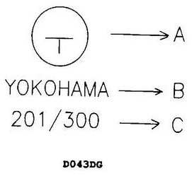 USCG Exam Illustration D043DG