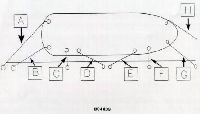 USCG Exam Illustration D044DG