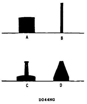 USCG Exam Illustration D044NG