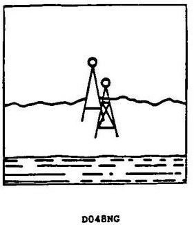 USCG Exam Illustration D048NG