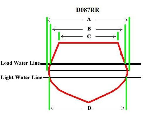 USCG Exam Illustration D087RR