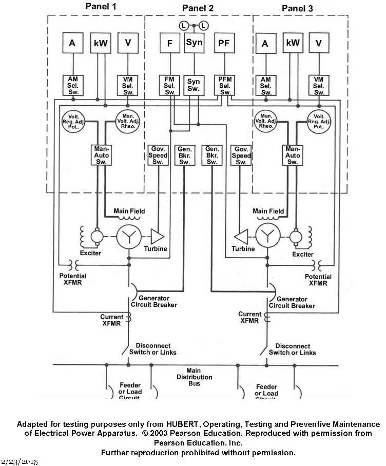 USCG Exam Illustration EL-0003