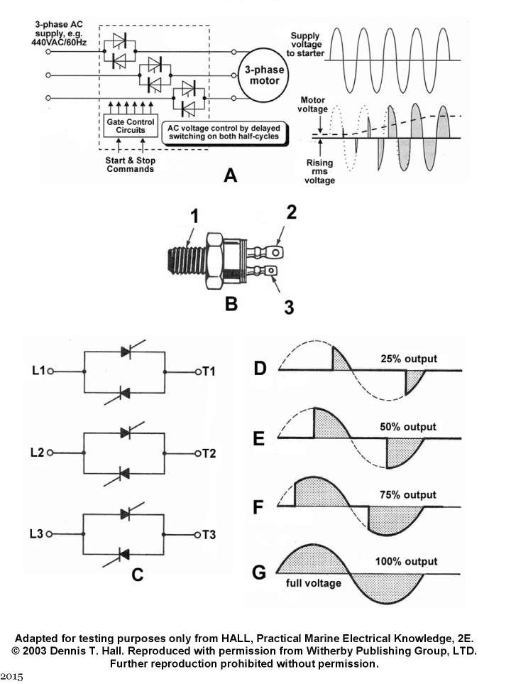 USCG Exam Illustration EL-0060