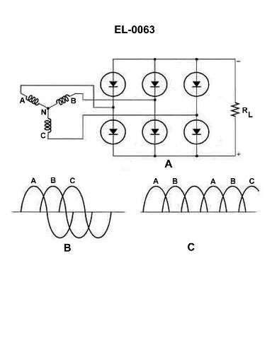 USCG Exam Illustration EL-0063