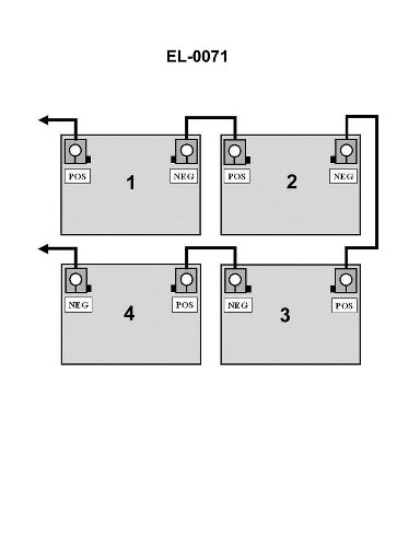 USCG Exam Illustration EL-0071