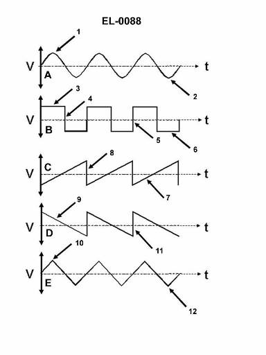 USCG Exam Illustration EL-0088