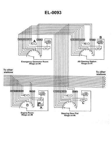 USCG Exam Illustration EL-0093