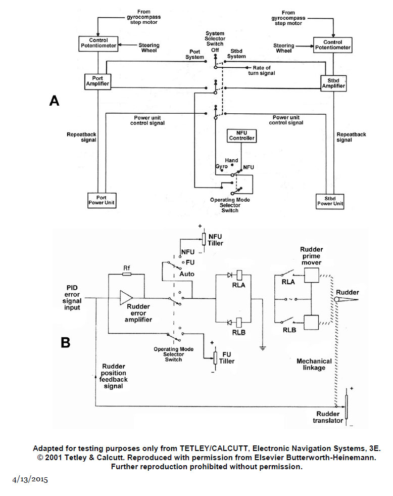 USCG Exam Illustration EL-0097