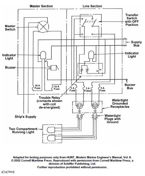 USCG Exam Illustration EL-0108