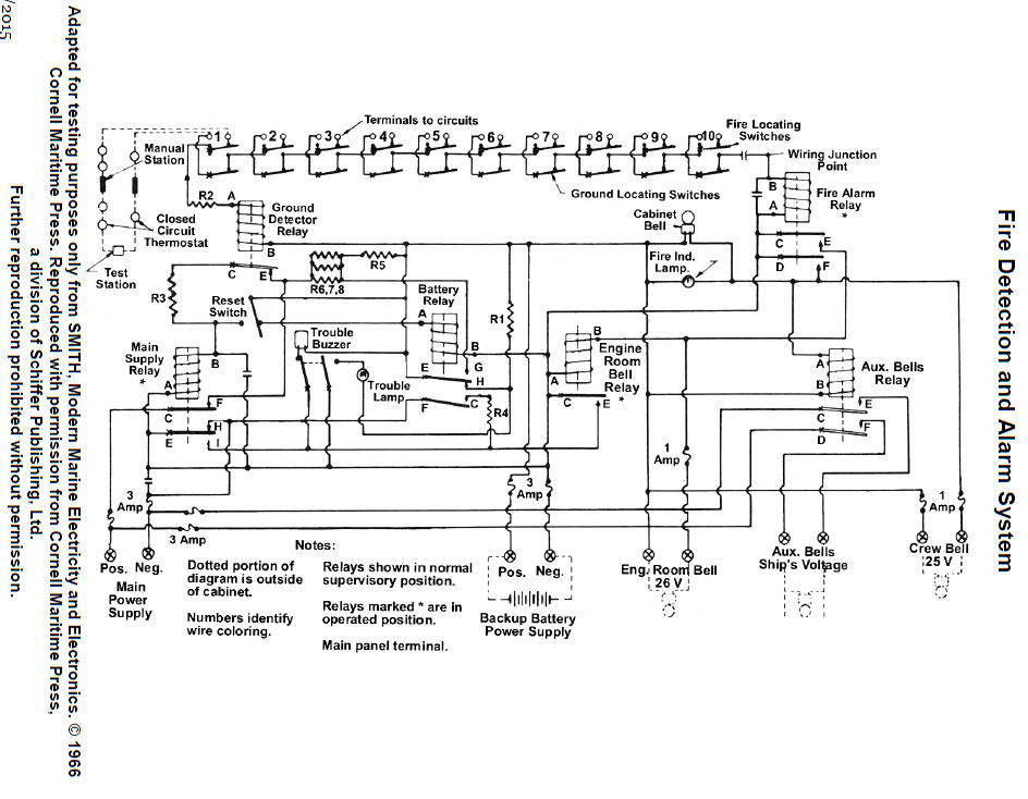 USCG Exam Illustration EL-0114