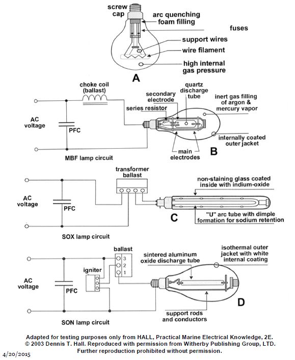 USCG Exam Illustration EL-0122
