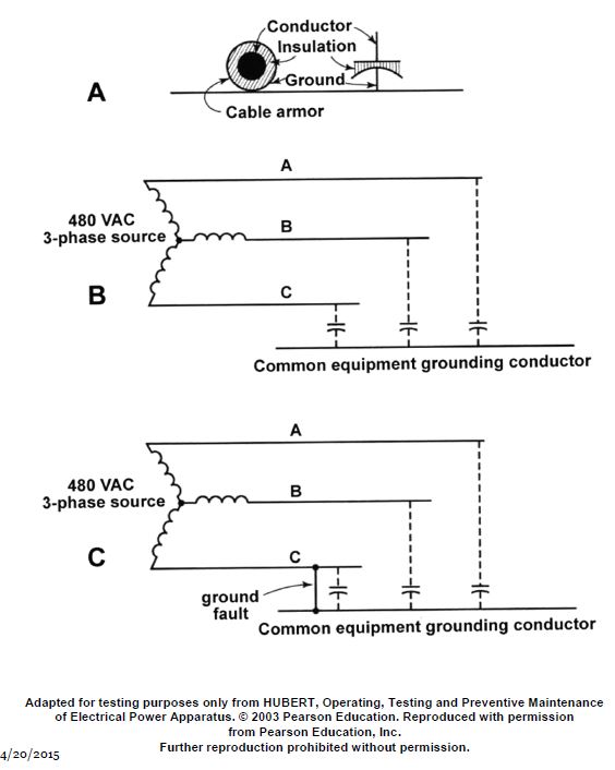USCG Exam Illustration EL-0126