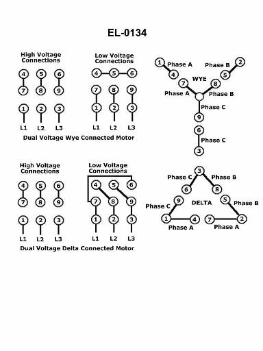 USCG Exam Illustration EL-0134