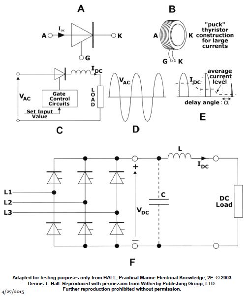 USCG Exam Illustration EL-0154