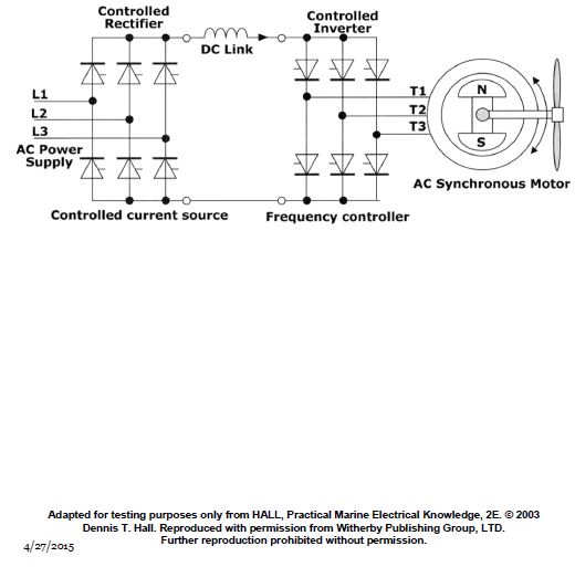 USCG Exam Illustration EL-0155