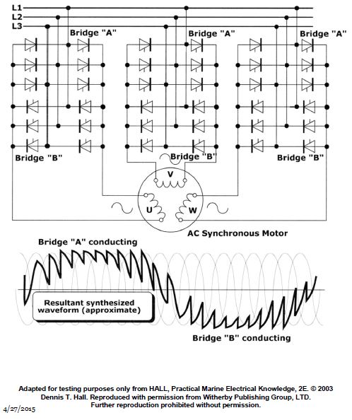 USCG Exam Illustration EL-0157