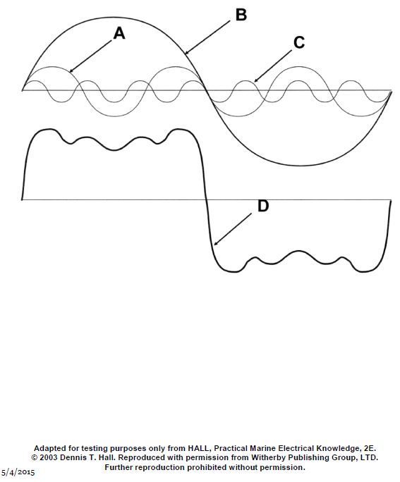 USCG Exam Illustration EL-0163