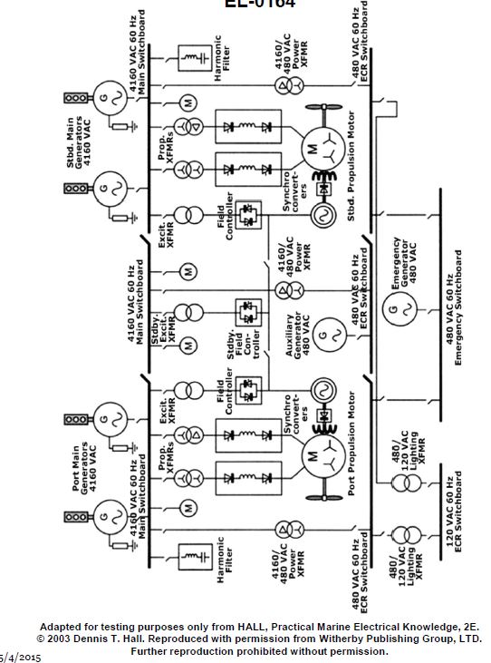 USCG Exam Illustration EL-0164