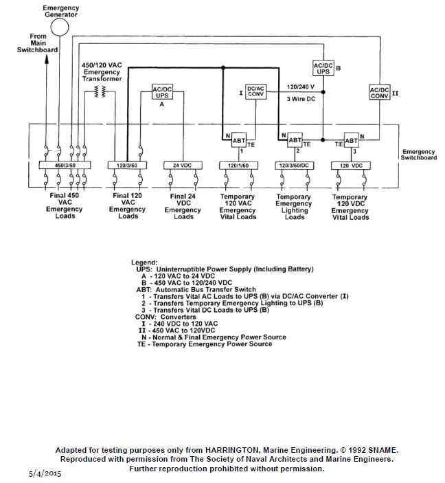 USCG Exam Illustration EL-0166