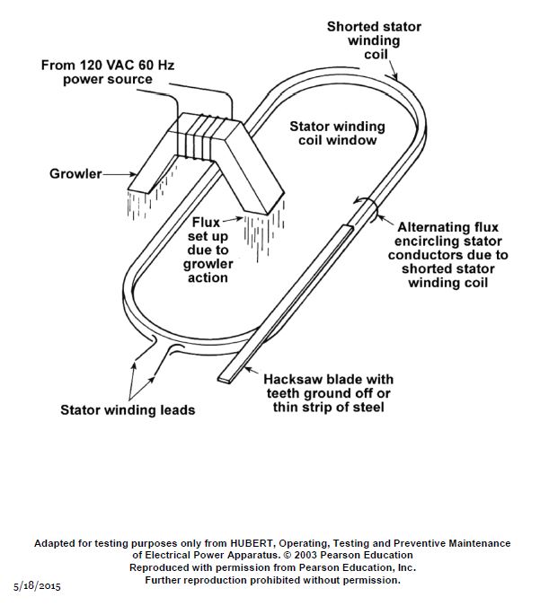 USCG Exam Illustration EL-0200