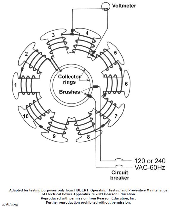 USCG Exam Illustration EL-0202