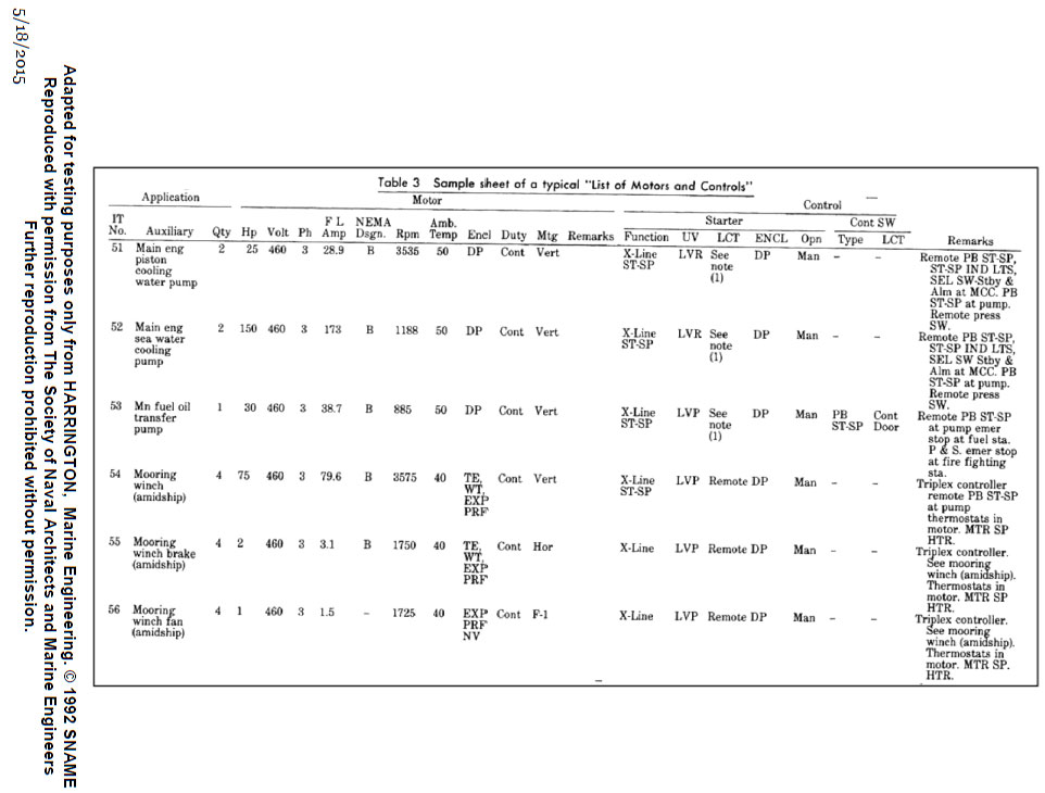 USCG Exam Illustration EL-0204