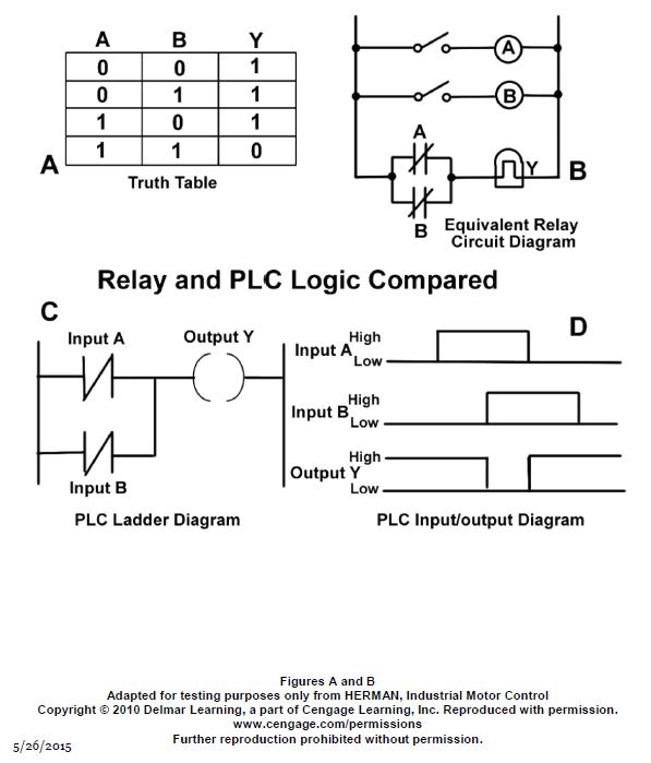 USCG Exam Illustration EL-0233