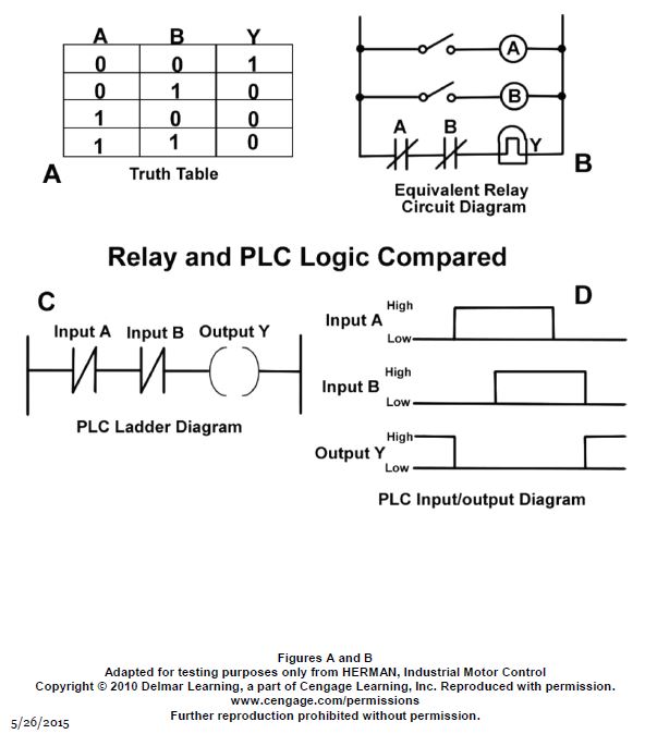 USCG Exam Illustration EL-0234