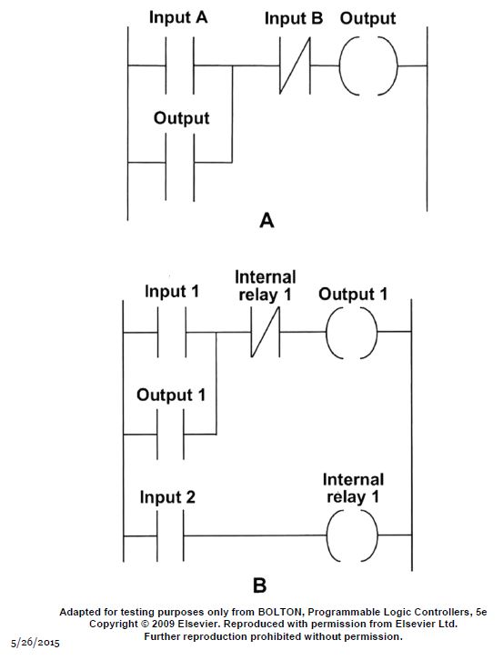 USCG Exam Illustration EL-0236