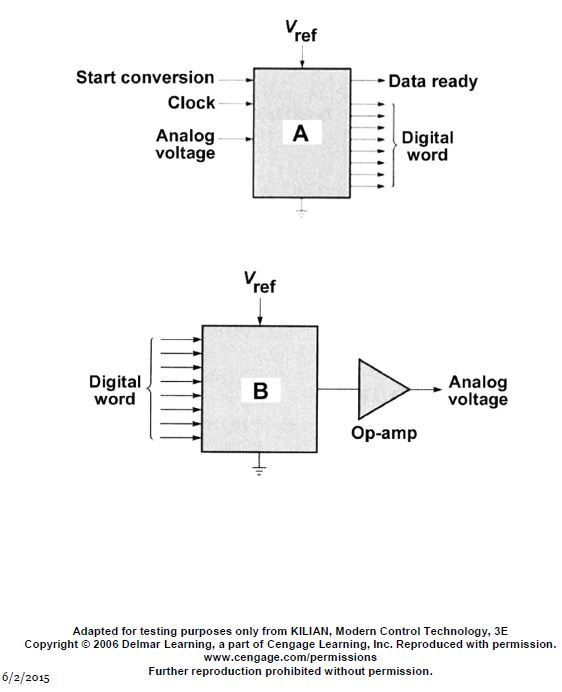 USCG Exam Illustration EL-0240