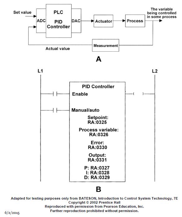 USCG Exam Illustration EL-0251