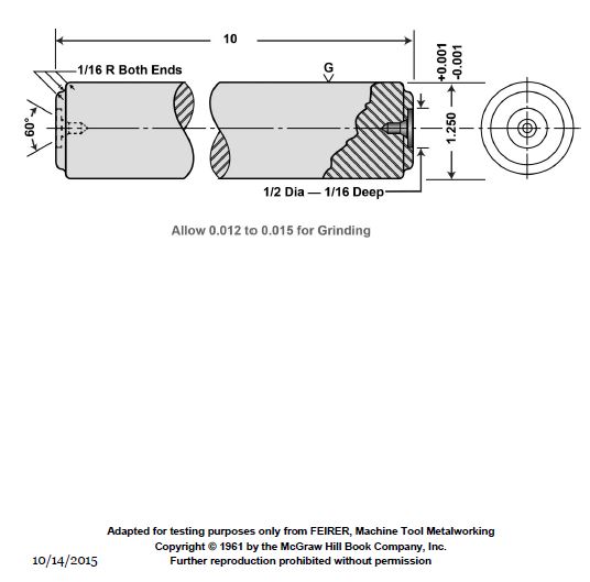 USCG Exam Illustration GS-0028