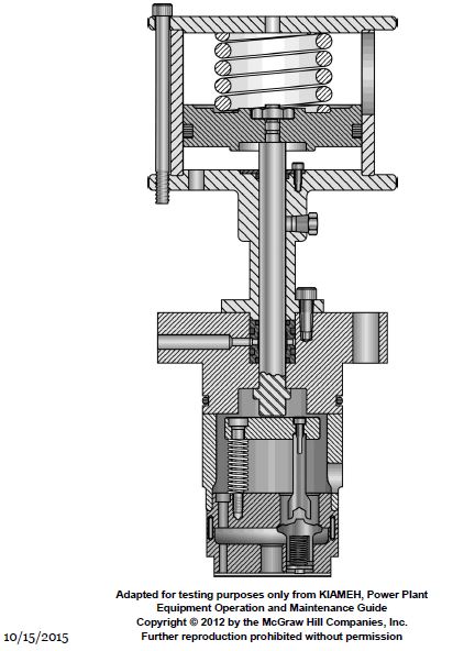 USCG Exam Illustration GS-0029