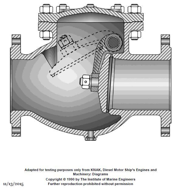 USCG Exam Illustration GS-0056