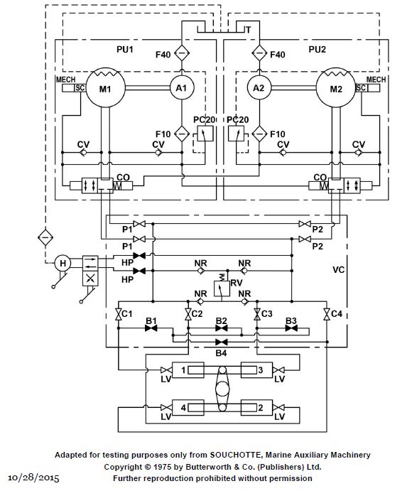 USCG Exam Illustration GS-0067