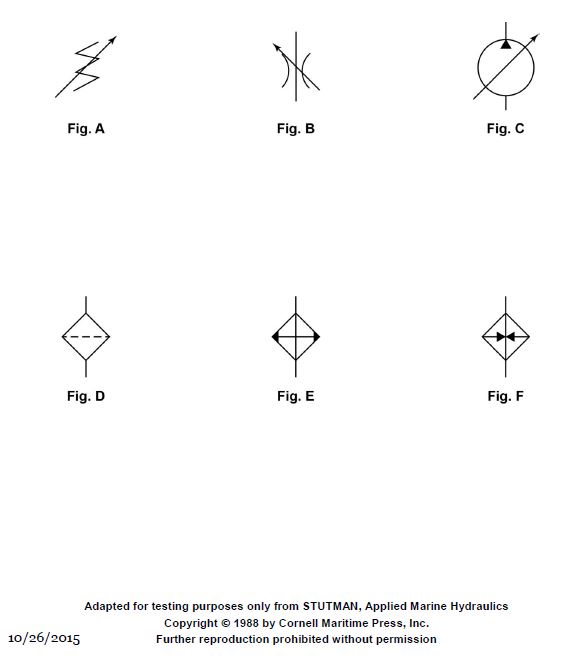 USCG Exam Illustration GS-0068