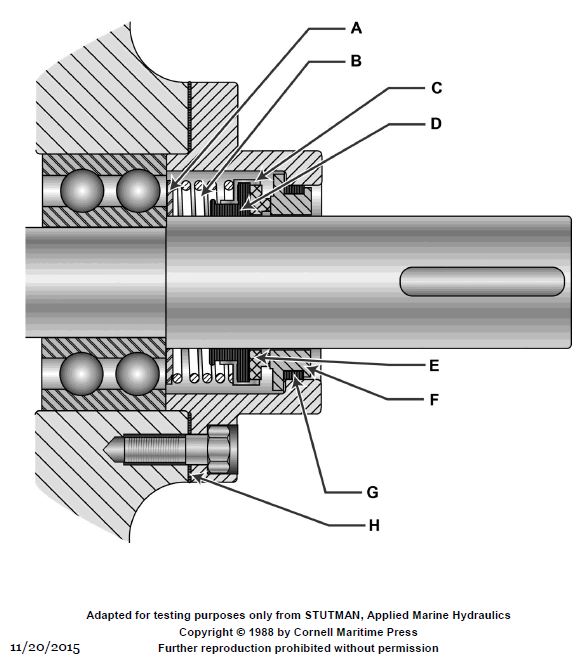 USCG Exam Illustration GS-0071