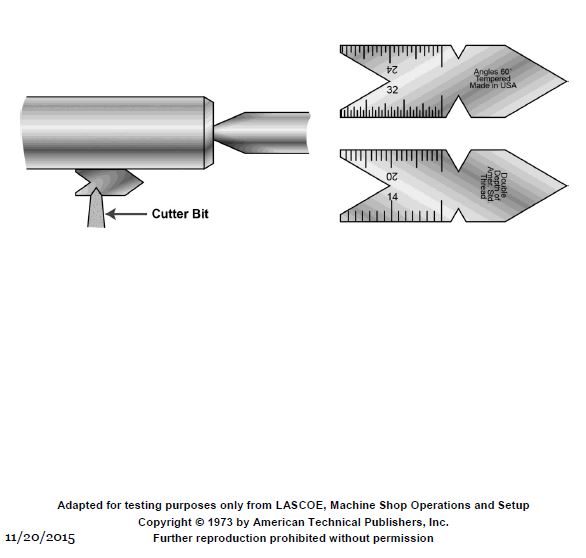 USCG Exam Illustration GS-0072