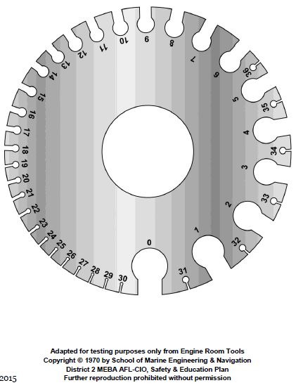USCG Exam Illustration GS-0079