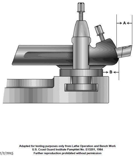 USCG Exam Illustration GS-0085