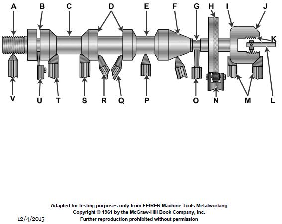 USCG Exam Illustration GS-0090