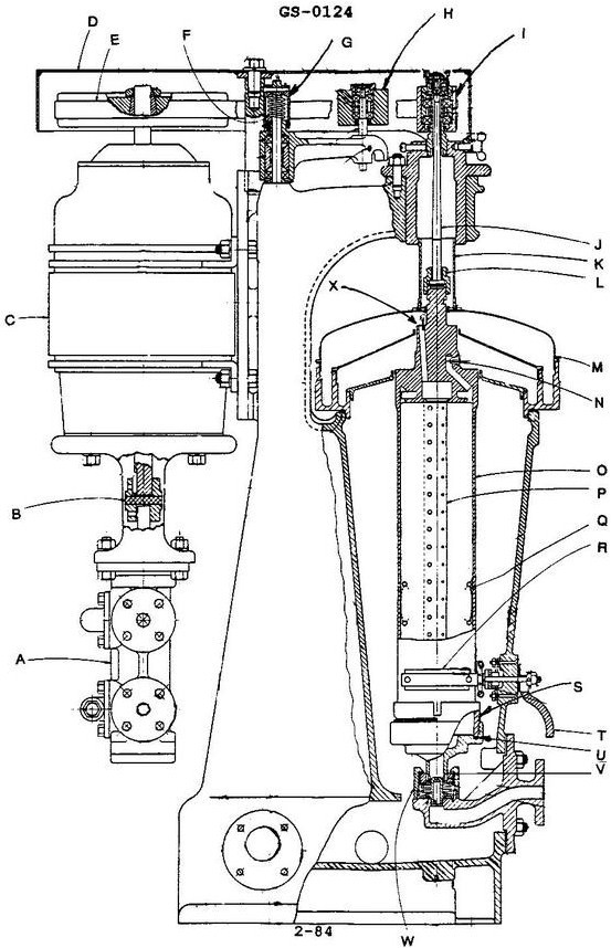 USCG Exam Illustration GS-0124